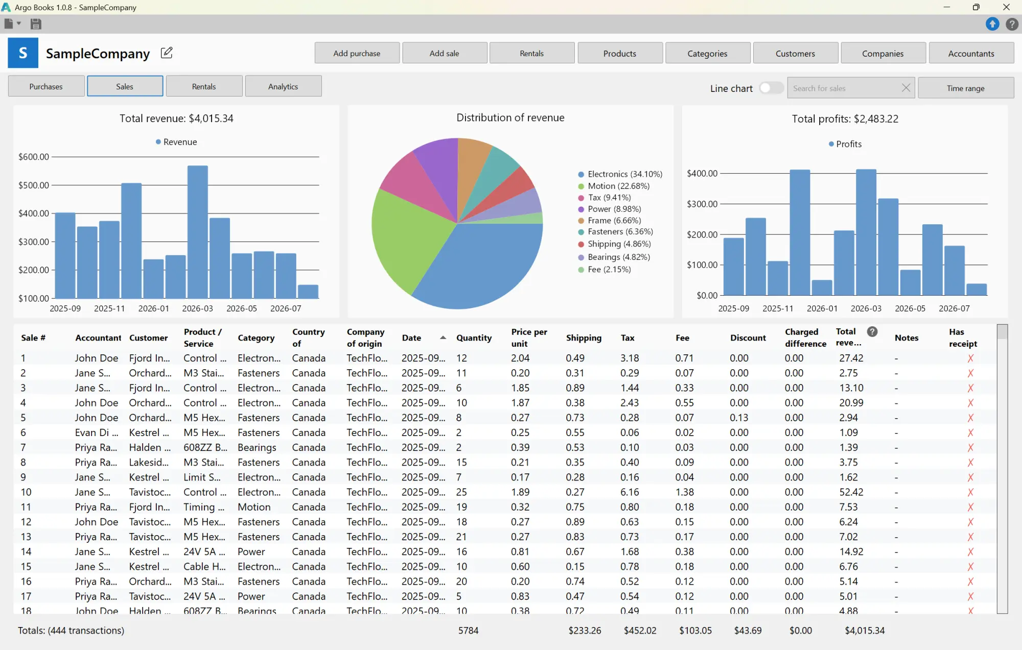 Argo Books version 1, the main screen in WinForms